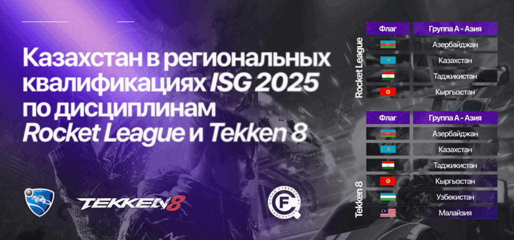 Казахстан на региональных квалификациях Islamic Solidarity Games 2025!