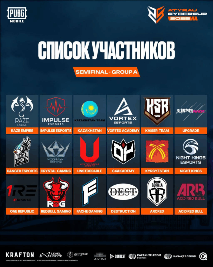 🎮 Atyrau Cyber Cup 2025 — трансляция PUBG MOBILE 🔥