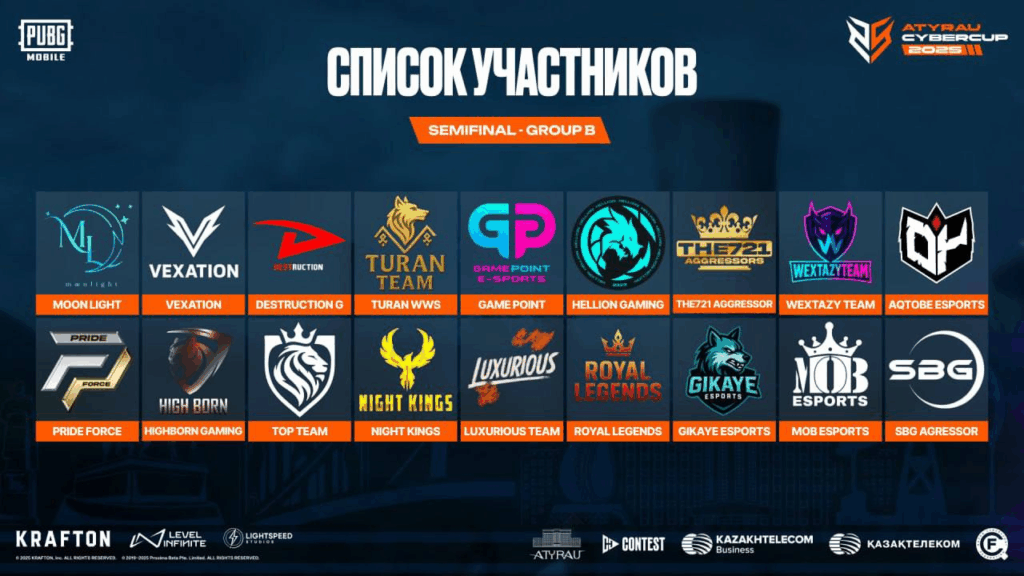 🎮 Atyrau Cyber Cup 2025 — полуфиналы по PUBG Mobile!